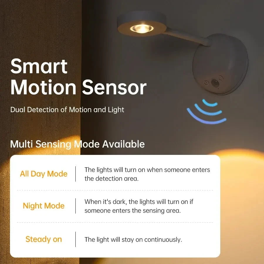 Wireless LED Sensor Light
